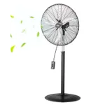 Fans & Ventilation