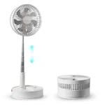 Non Clip Cordless Fan