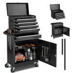 Tool Storage & Cases